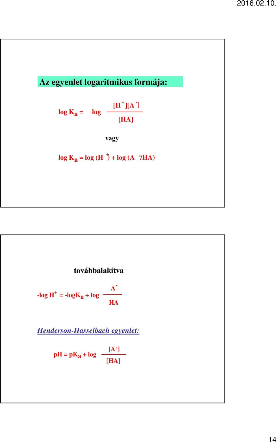 /HA) továbbalakítva -log H + = -logk a + log A - HA