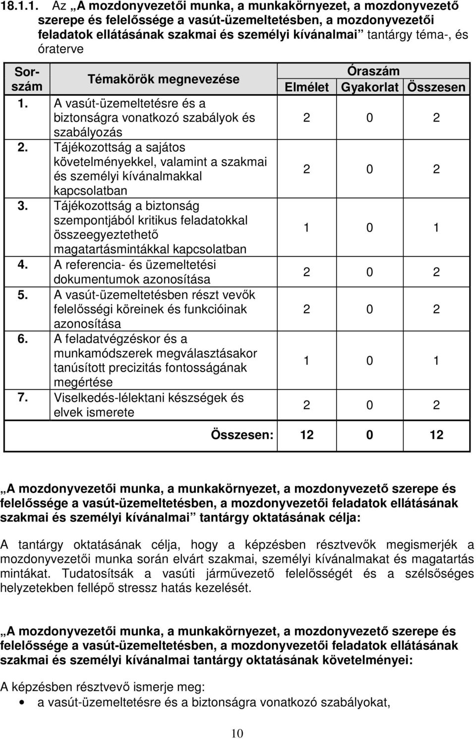 Tájékozottság a sajátos követelményekkel, valamint a szakmai és személyi kívánalmakkal kapcsolatban 3.