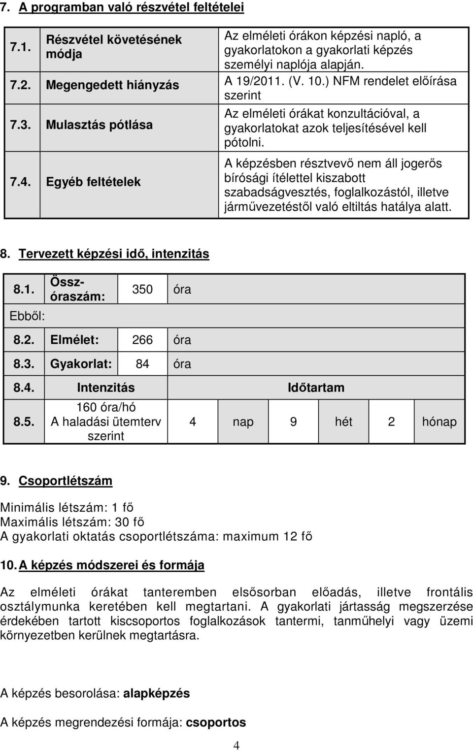 A képzésben résztvevő nem áll jogerős bírósági ítélettel kiszabott szabadságvesztés, foglalkozástól, illetve járművezetéstől való eltiltás hatálya alatt. 8. Tervezett képzési idő, intenzitás 8.1.