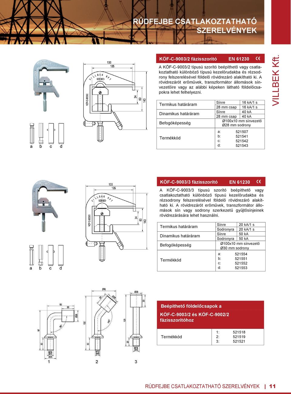 Befogóképesség Sínre 16 ka/1 s 28 mm csap 16 ka/1 s Sínre 40 ka 28 mm csap 40 ka Ø100x10 mm sínvezető Ø28 mm sodrony a: b: c: d: 521507 521541 521542 521543 KÖF-C-9003/3 fázisszorító A KÖF-C-9003/3