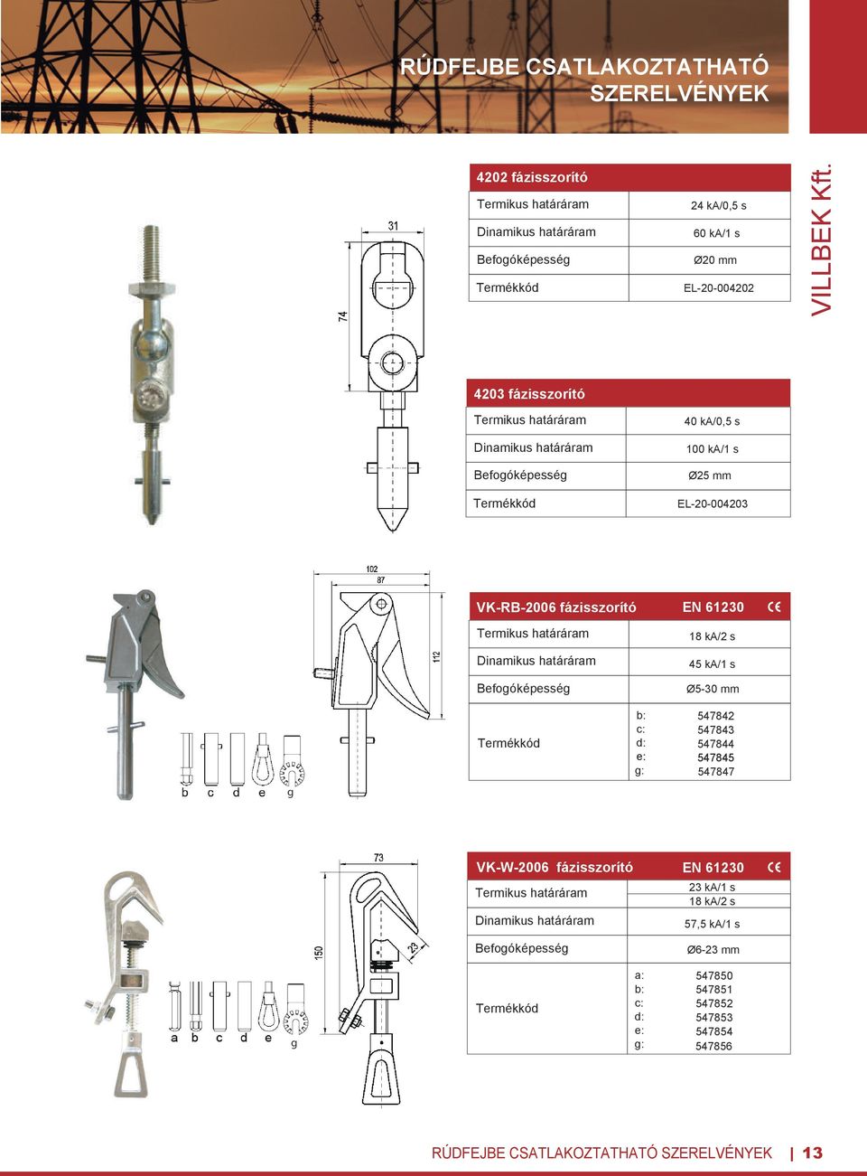 ka/1 s Ø5-30 mm g b: c: d: e: g: 547842 547843 547844 547845 547847 e: 547845 VK-W-2006 fázisszorító Befogóképesség 23 ka/1 s