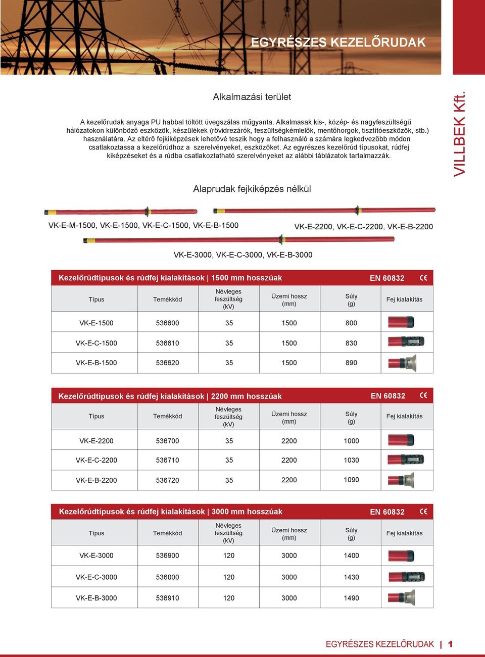 Az eltérő fejkiképzések lehetővé teszik hogy a felhasználó a számára legkedvezőbb módon csatlakoztassa a kezelőrúdhoz a szerelvényeket, eszközöket.