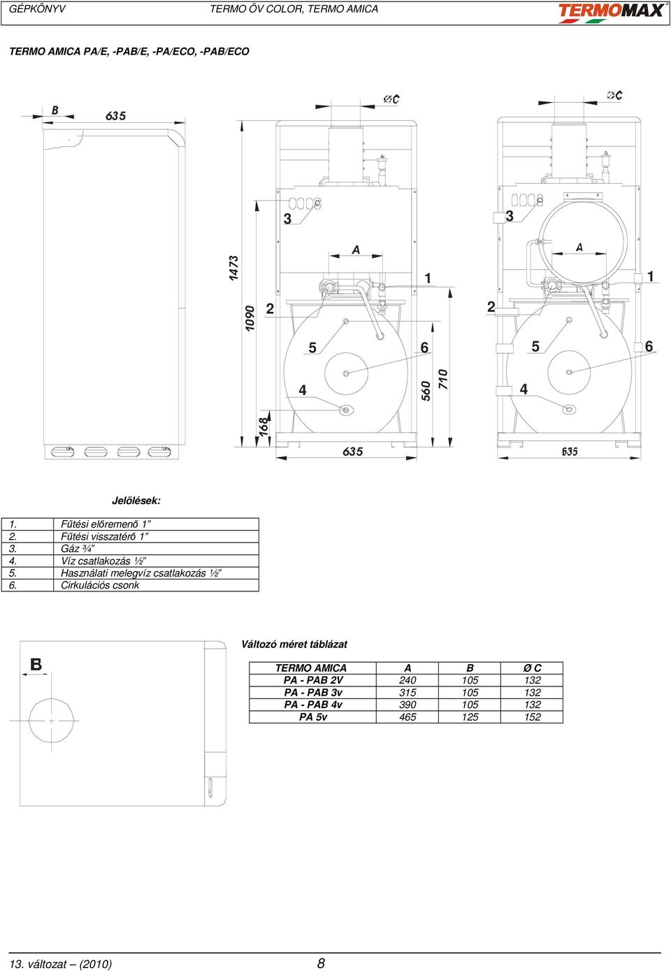 TERMO ÖV Color, -/E, -/ECO B, -ECO D TERMO AMICA, -/E, -/ECO B, -ECO D  Egyfokozatú és modulációs gázkészülékek közvetlen szikragyújtással - PDF  Free Download