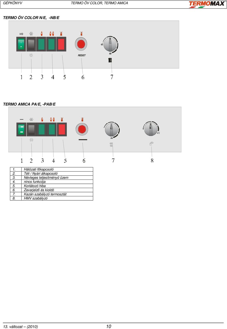 TERMO ÖV Color, -/E, -/ECO B, -ECO D TERMO AMICA, -/E, -/ECO B, -ECO D  Egyfokozatú és modulációs gázkészülékek közvetlen szikragyújtással - PDF  Free Download