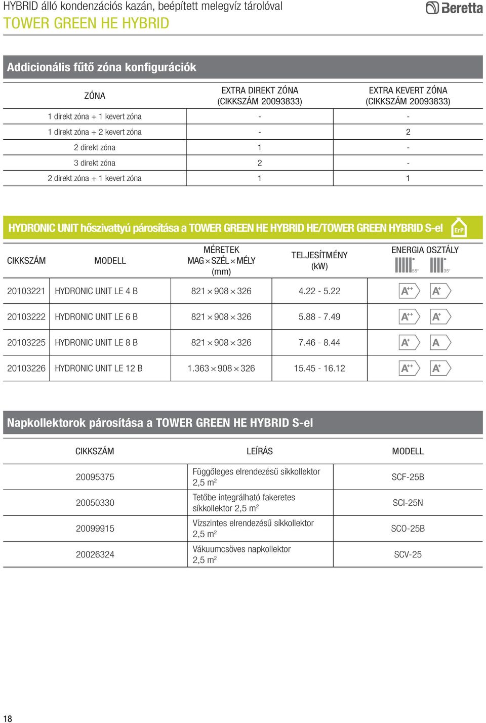 HYBRID S-el MODELL MÉRETEK MAG SZÉL MÉLY (mm) TELJESÍTMÉNY (kw) ENERGIA OSZTÁLY 55 35 20103221 HYDRONIC UNIT LE 4 B 821 908 326 4.22-5.22 20103222 HYDRONIC UNIT LE 6 B 821 908 326 5.88-7.