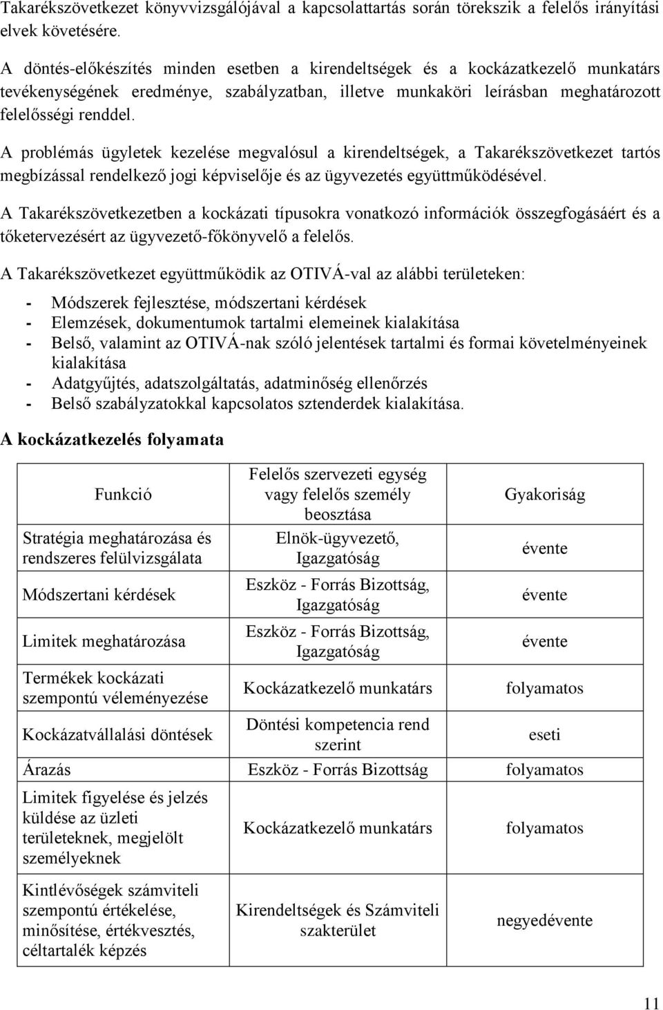 A problémás ügyletek kezelése megvalósul a kirendeltségek, a Takarékszövetkezet tartós megbízással rendelkező jogi képviselője és az ügyvezetés együttműködésével.