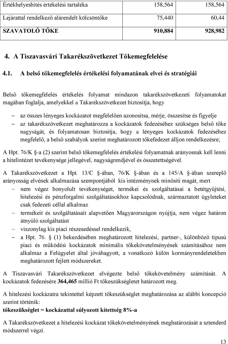 8,564 Lejárattal rendelkező alárendelt kölcsöntőke 75,440 60,44 SZAVATOLÓ TŐKE 910