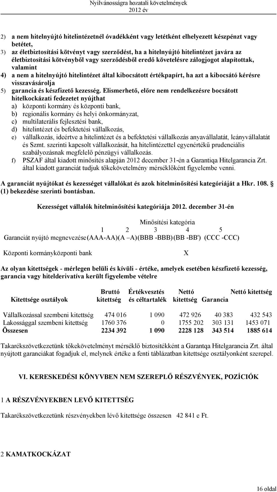 visszavásárolja 5) garancia és készfizető kezesség.