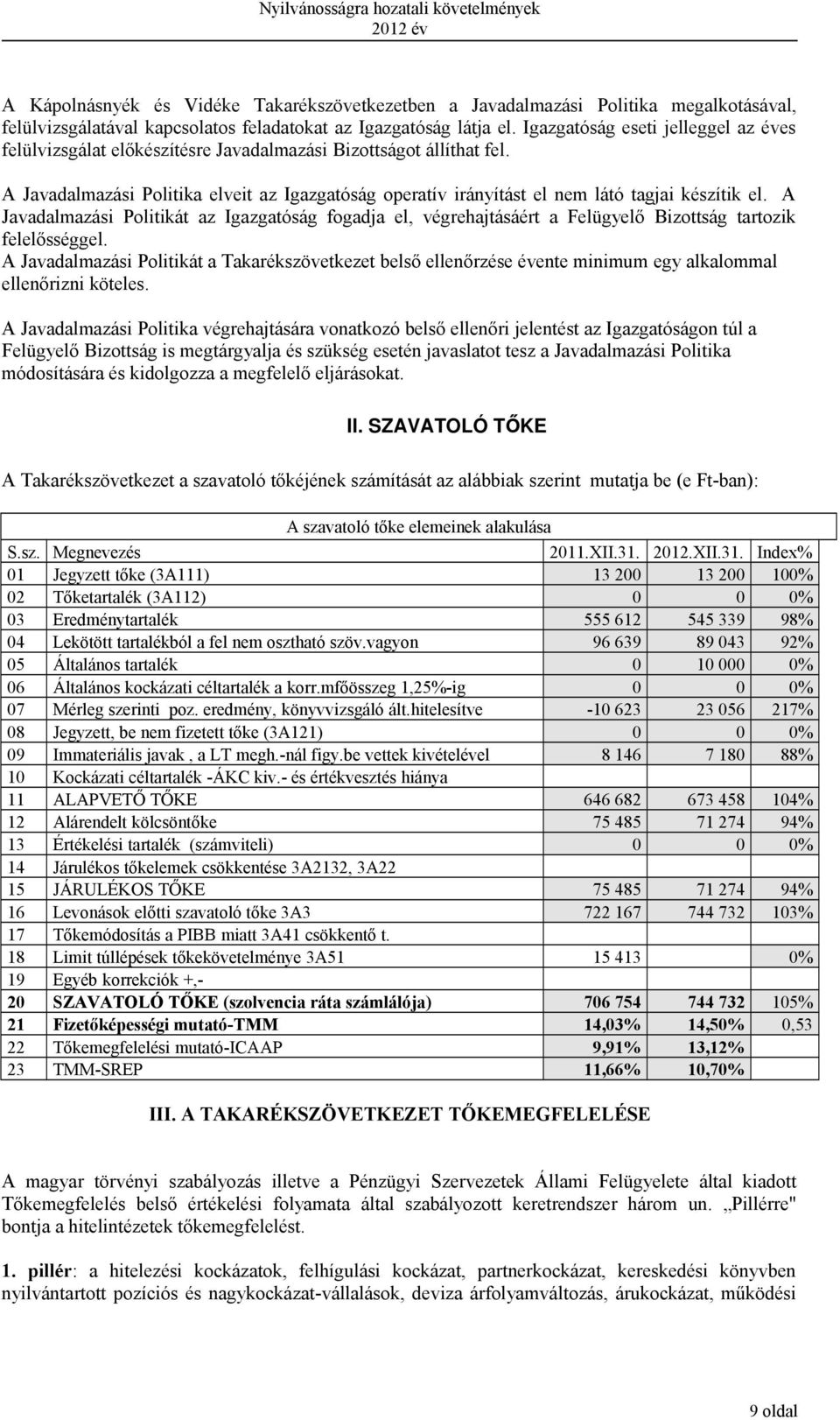 A Javadalmazási Politika elveit az Igazgatóság operatív irányítást el nem látó tagjai készítik el.