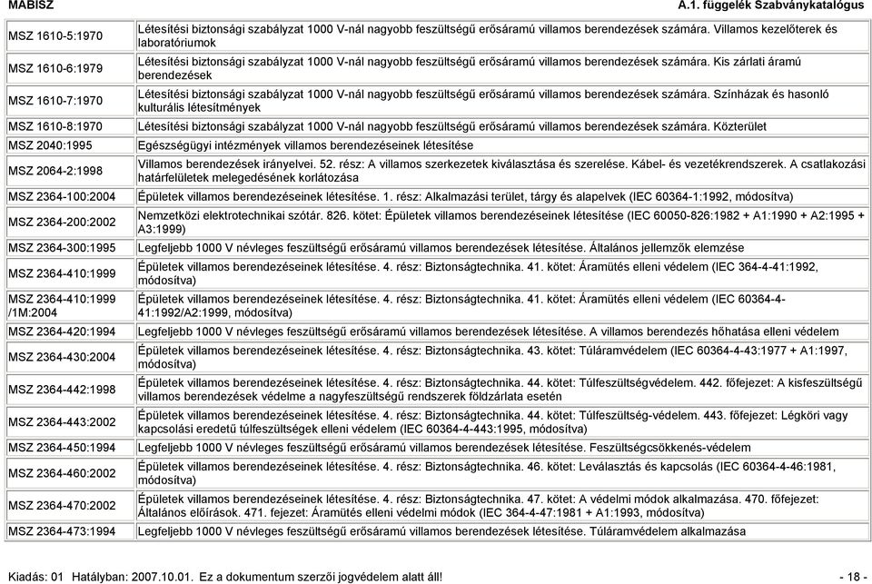 feszültségű erősáramú villamos berendezések számára. Villamos kezelőterek és laboratóriumok Létesítési biztonsági szabályzat 1000 V-nál nagyobb feszültségű erősáramú villamos berendezések számára.