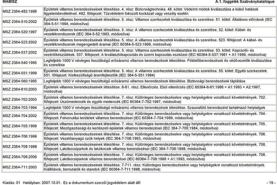 kötet: Védelmi módok kiválasztása a külső hatások figyelembevételével. 482. főfejezet: Tűzvédelem fokozott kockázat vagy veszély esetén Épületek villamos berendezéseinek létesítése. 5.