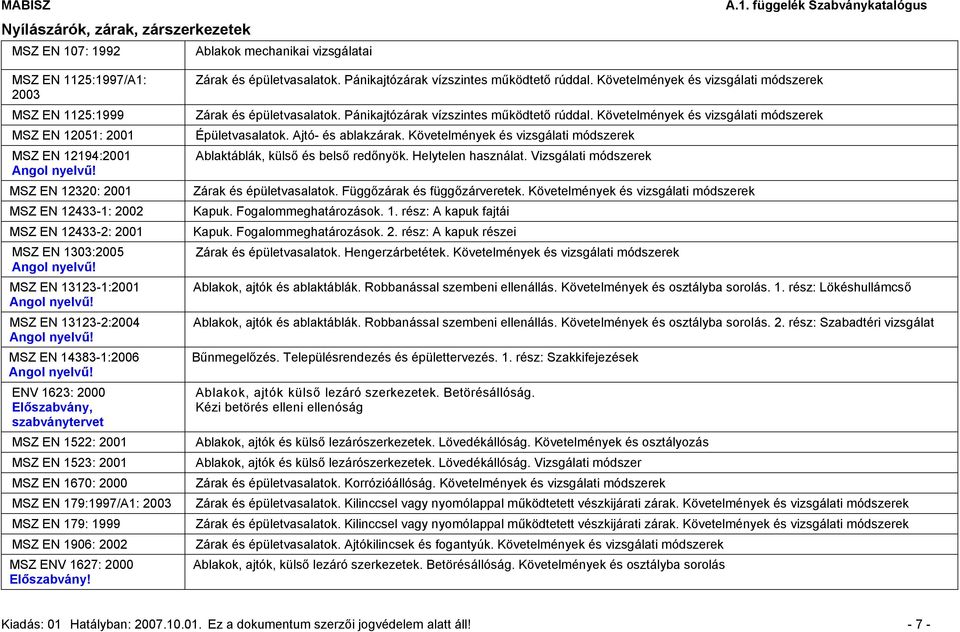 MSZ EN 179:1997/A1: 2003 MSZ EN 179: 1999 MSZ EN 1906: 2002 MSZ ENV 1627: 2000 Előszabvány! Zárak és épületvasalatok. Pánikajtózárak vízszintes működtető rúddal.