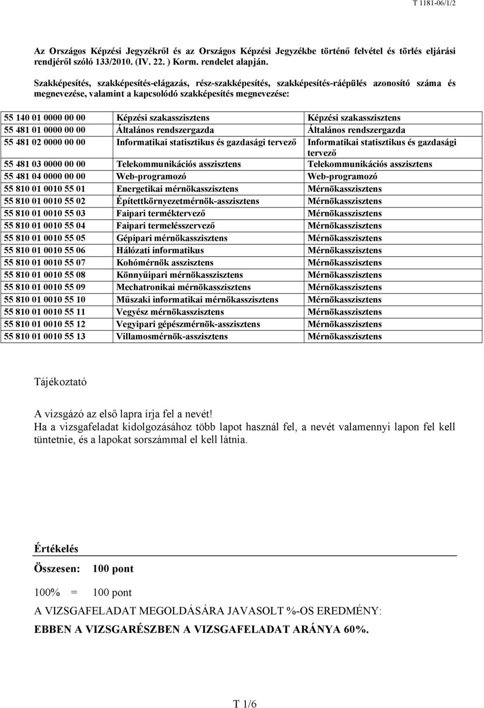 szakasszisztens Képzési szakasszisztens 55 481 01 0000 00 00 Általános rendszergazda Általános rendszergazda 55 481 02 0000 00 00 Informatikai statisztikus és gazdasági tervező Informatikai