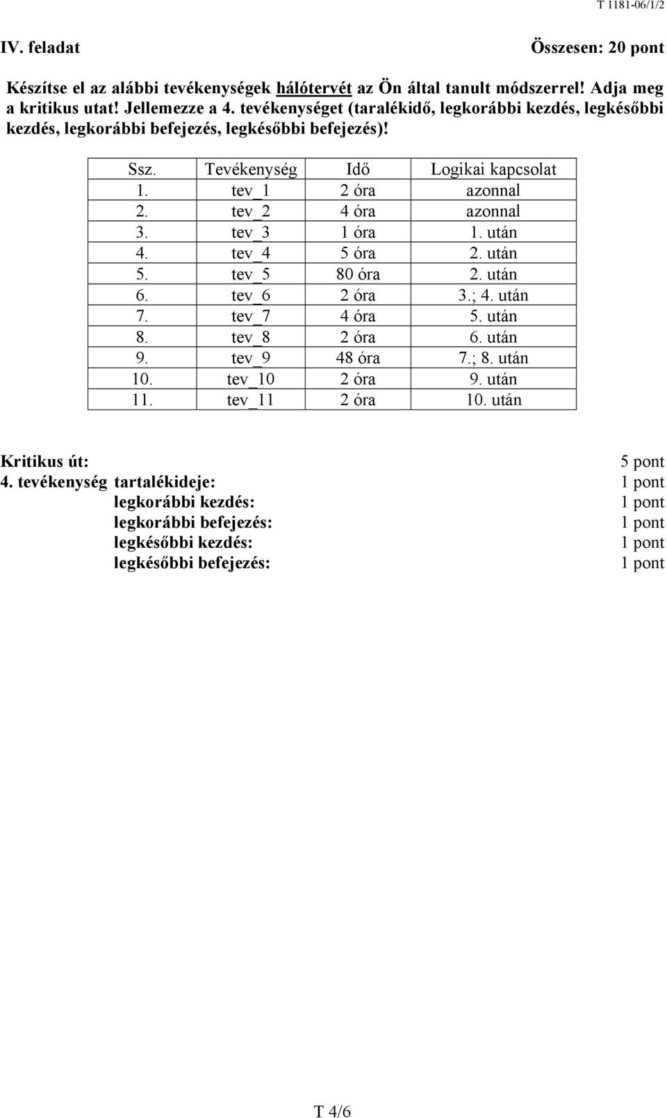 tev_2 4 óra azonnal 3. tev_3 1 óra 1. után 4. tev_4 5 óra 2. után 5. tev_5 80 óra 2. után 6. tev_6 2 óra 3.; 4. után 7. tev_7 4 óra 5. után 8. tev_8 2 óra 6. után 9.