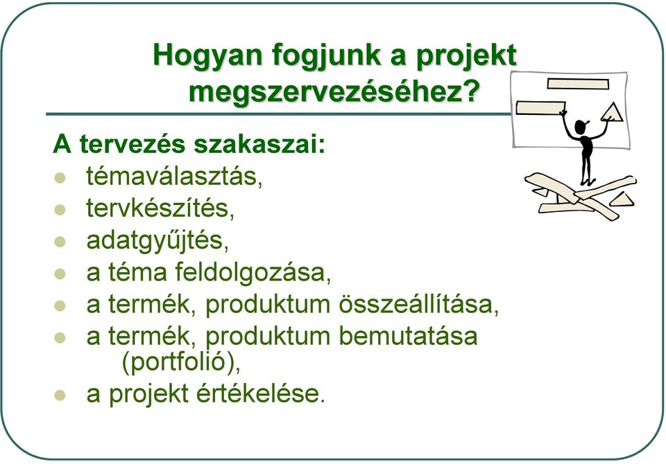 adatgyűjtés, a téma feldolgozása, a termék, produktum