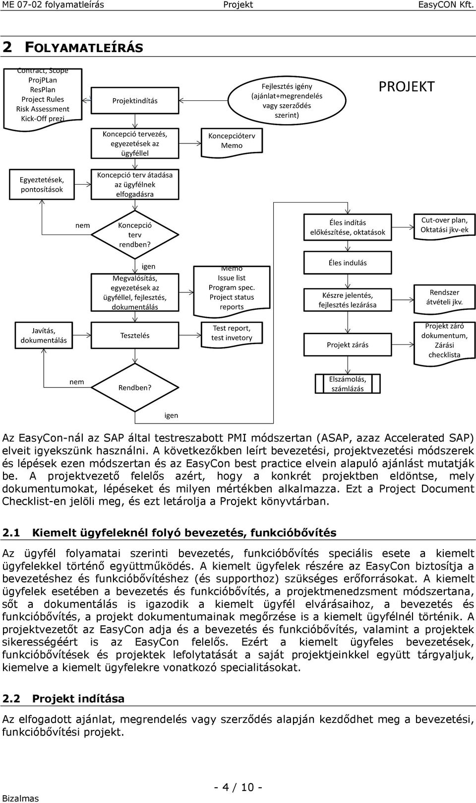 A projektvezető felelős azért, hogy a konkrét projektben eldöntse, mely dokumentumokat, lépéseket és milyen mértékben alkalmazza.