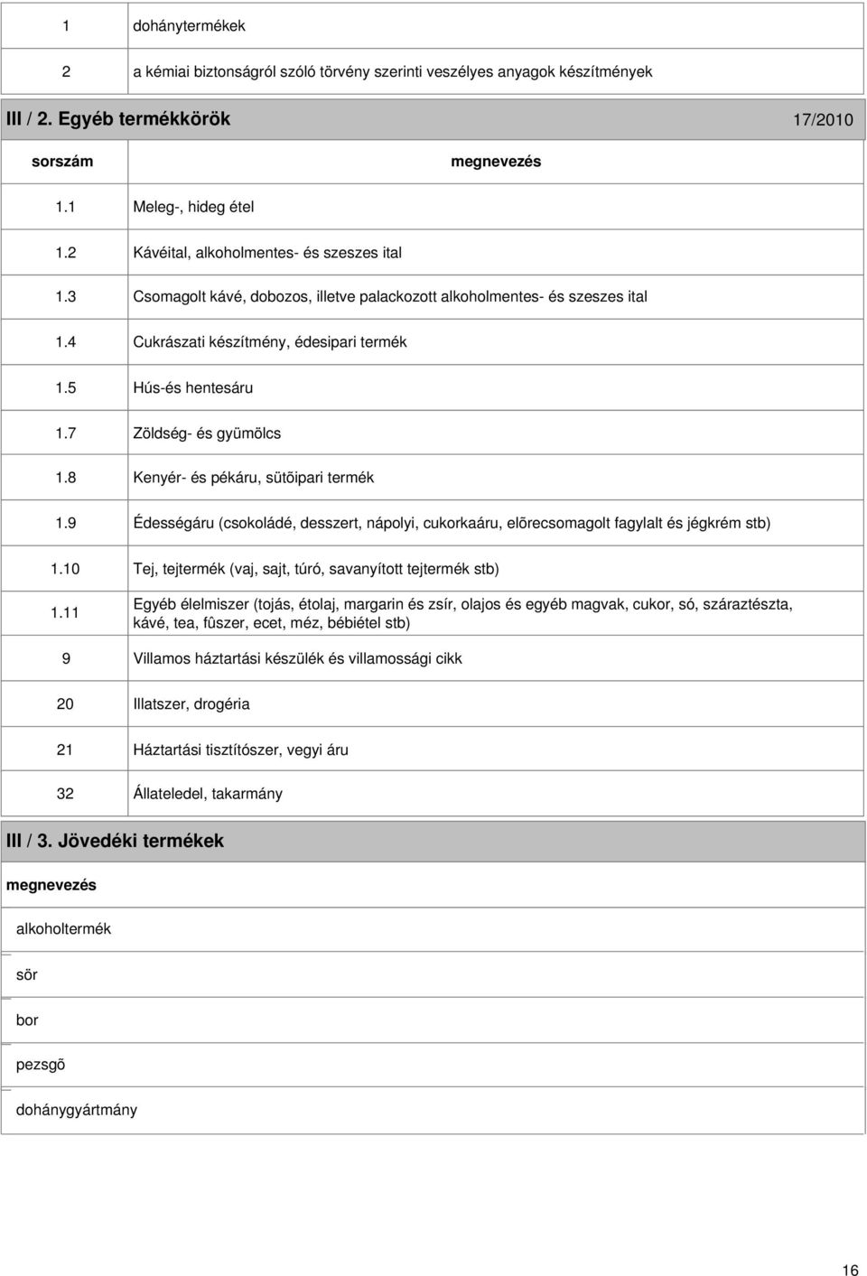 5 Hús-és hentesáru 1.7 1.8 Zöldség- és gyümölcs Kenyér- és pékáru, sütõipari termék 1.9 Édességáru (csokoládé, desszert, nápolyi, cukorkaáru, elõrecsomagolt fagylalt és jégkrém stb) 1.10 1.