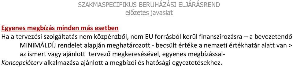becsült értéke a nemzeti értékhatár alatt van > az ismert vagy ajánlott tervező