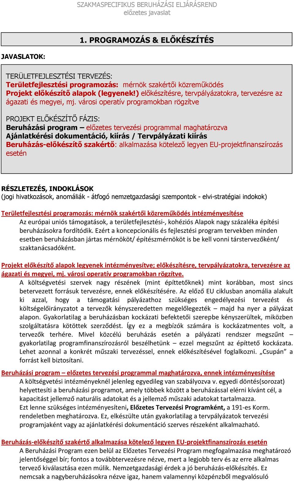 városi operatív programokban rögzítve PROJEKT ELŐKÉSZÍTŐ FÁZIS: Beruházási program előzetes tervezési programmal maghatározva Ajánlatkérési dokumentáció, kiírás / Tervpályázati kiírás
