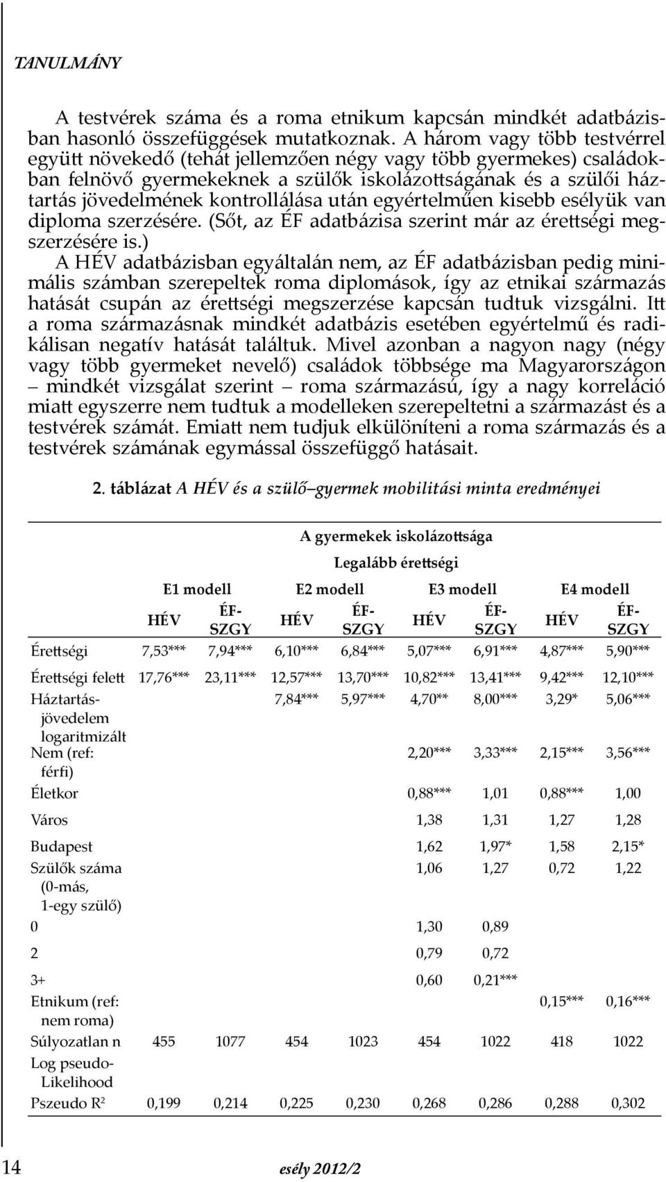 után egyértelműen kisebb esélyük van diploma szerzésére. (Sőt, az ÉF adatbázisa szerint már az érettségi megszerzésére is.