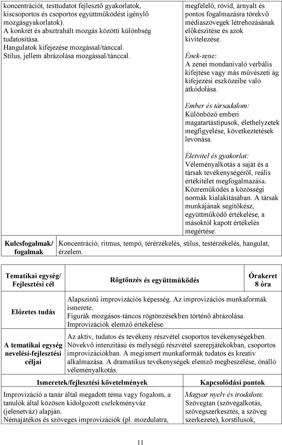 megfelelő, rövid, árnyalt és pontos fogalmazásra törekvő médiaszövegek létrehozásának előkészítése és azok kivitelezése.