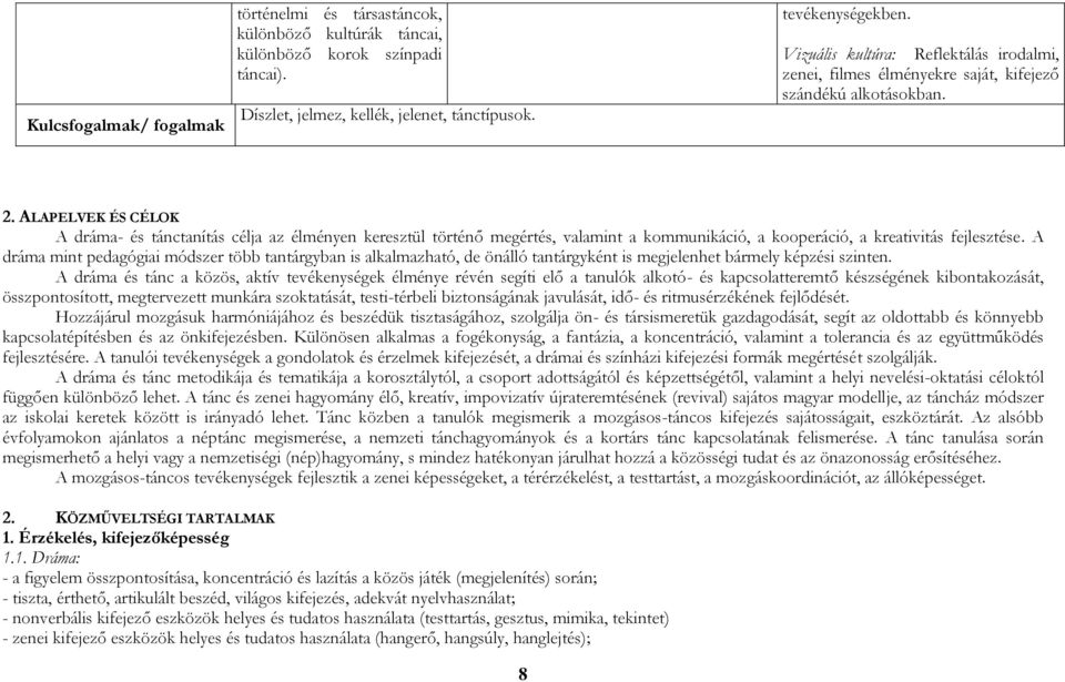 ALAPELVEK ÉS CÉLOK A dráma- és tánctanítás célja az élményen keresztül történő megértés, valamint a kommunikáció, a kooperáció, a kreativitás fejlesztése.