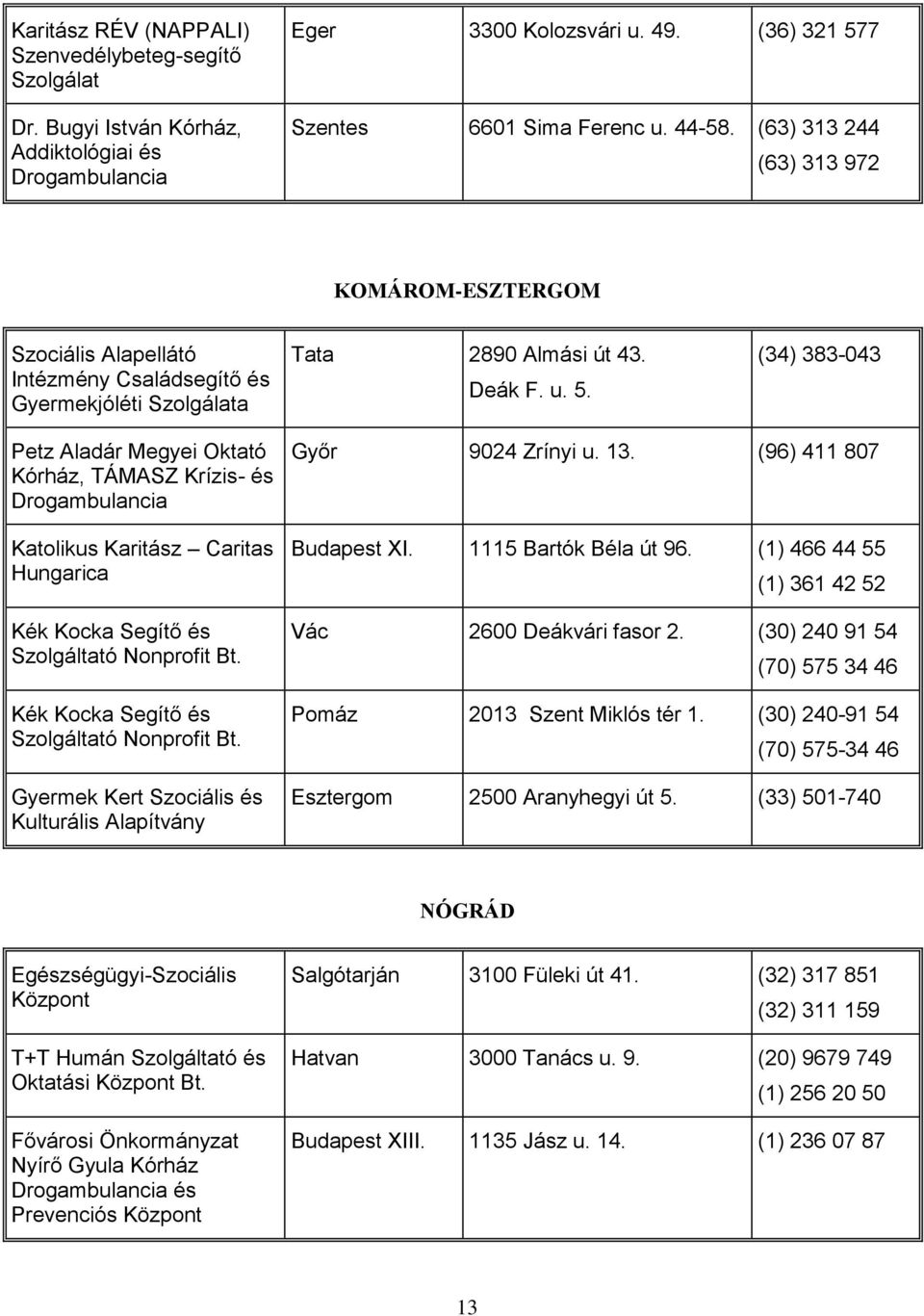 (34) 383-043 Petz Aladár Megyei Oktató Kórház, TÁMASZ Krízis- és Drogambulancia Katolikus Karitász Caritas Hungarica Gyermek Kert Szociális és Kulturális Győr 9024 Zrínyi u. 13.