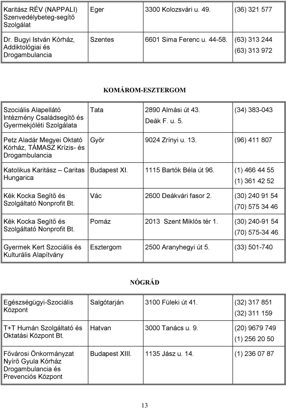 (34) 383-043 Petz Aladár Megyei Oktató Kórház, TÁMASZ Krízis- és Drogambulancia Katolikus Karitász Caritas Hungarica Gyermek Kert Szociális és Kulturális Győr 9024 Zrínyi u. 13.