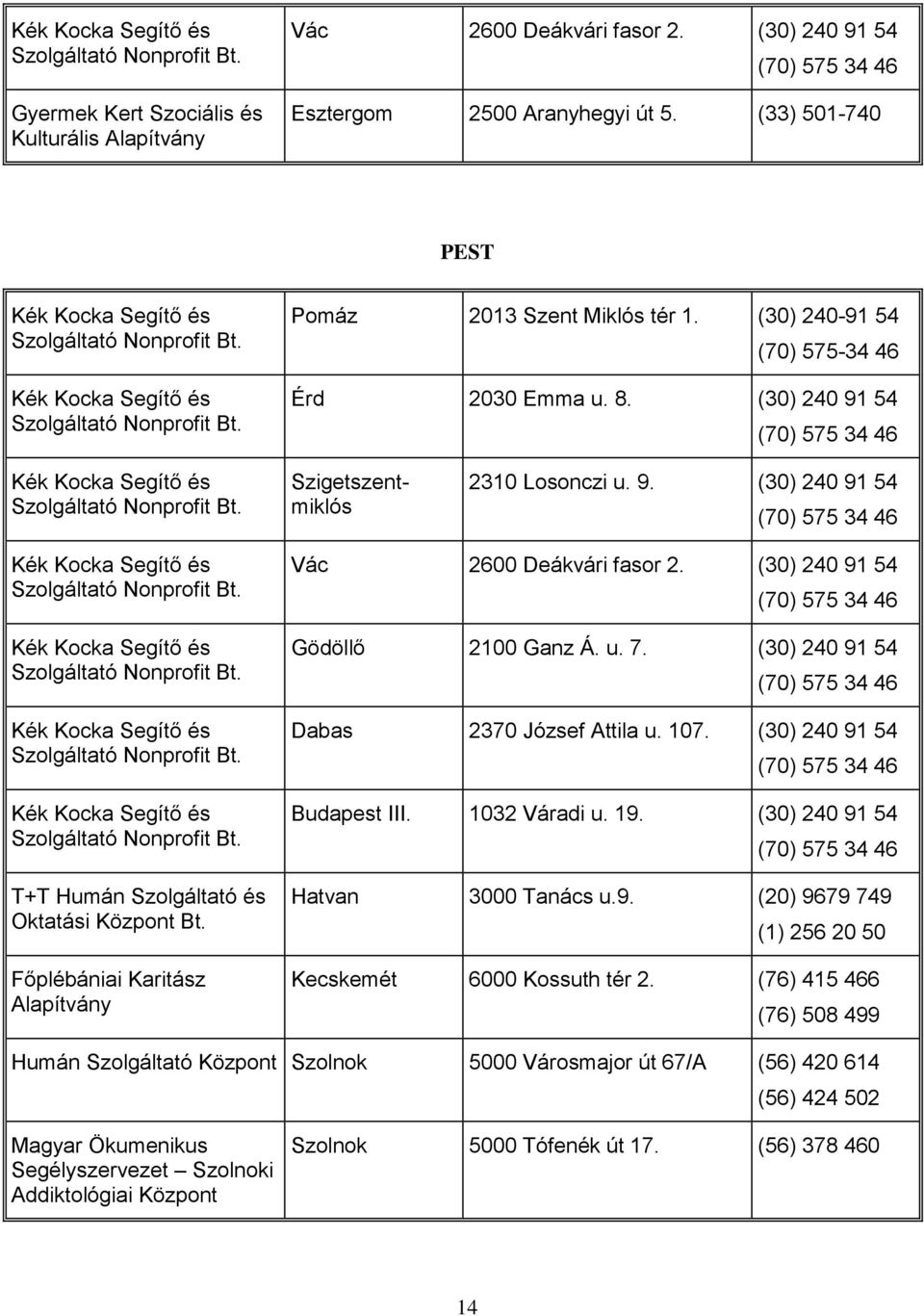 (30) 240 91 54 Gödöllő 2100 Ganz Á. u. 7. (30) 240 91 54 Dabas 2370 József Attila u. 107. (30) 240 91 54 Budapest III. 1032 Váradi u. 19. (30) 240 91 54 Hatvan 3000 Tanács u.9. (20) 9679 749 (1) 256 20 50 Kecskemét 6000 Kossuth tér 2.