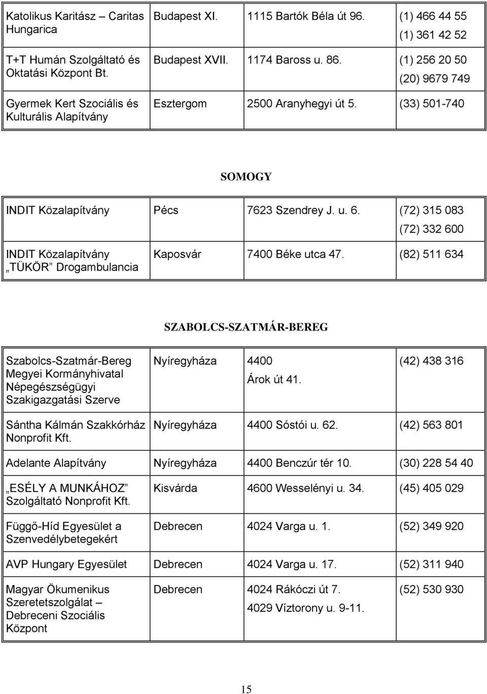 (72) 315 083 (72) 332 600 INDIT Közalapítvány TÜKÖR Drogambulancia Kaposvár 7400 Béke utca 47.