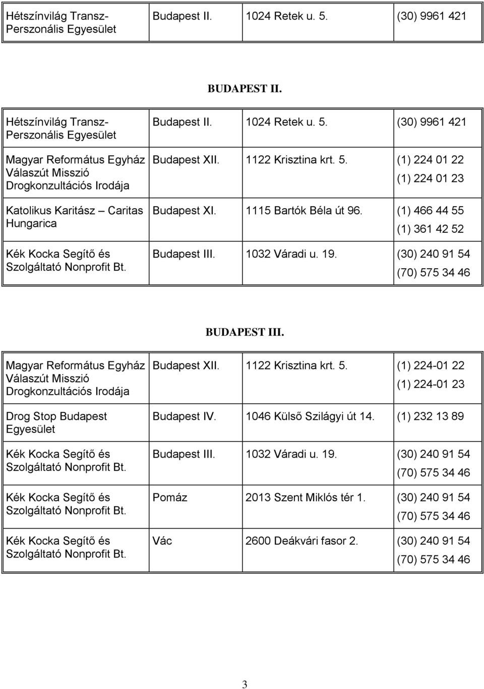 (30) 9961 421 Budapest XII. 1122 Krisztina krt. 5. (1) 224 01 22 (1) 224 01 23 Budapest XI. 1115 Bartók Béla út 96. (1) 466 44 55 (1) 361 42 52 Budapest III. 1032 Váradi u. 19.