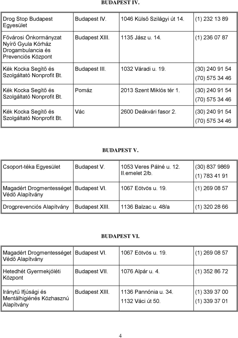 emelet 2/b. (30) 837 9869 (1) 783 41 91 Magadért Drogmentességet Védő Budapest VI. 1067 Eötvös u. 19. (1) 269 08 57 Drogprevenciós Budapest XIII. 1136 Balzac u. 48/a (1) 320 28 66 BUDAPEST VI.