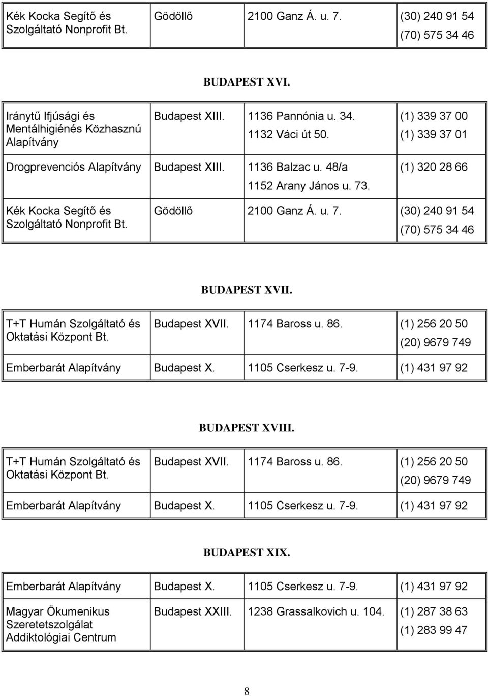 1174 Baross u. 86. (1) 256 20 50 (20) 9679 749 Emberbarát Budapest X. 1105 Cserkesz u. 7-9. (1) 431 97 92 BUDAPEST XVIII. Budapest XVII. 1174 Baross u. 86. (1) 256 20 50 (20) 9679 749 Emberbarát Budapest X. 1105 Cserkesz u. 7-9. (1) 431 97 92 BUDAPEST XIX.