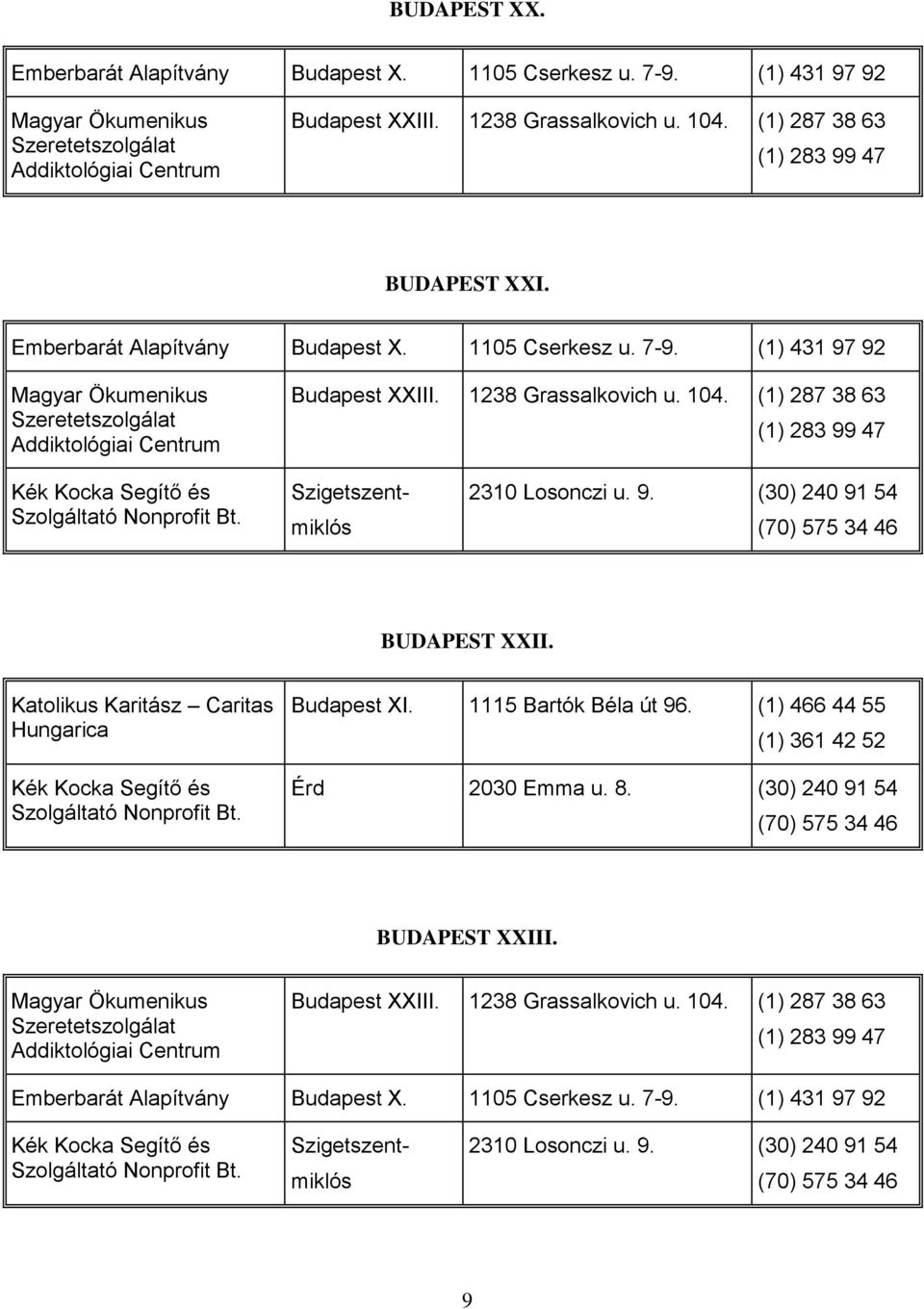 (1) 287 38 63 (1) 283 99 47 Szigetszent- miklós 2310 Losonczi u. 9. (30) 240 91 54 BUDAPEST XXII. Katolikus Karitász Caritas Hungarica Budapest XI. 1115 Bartók Béla út 96.