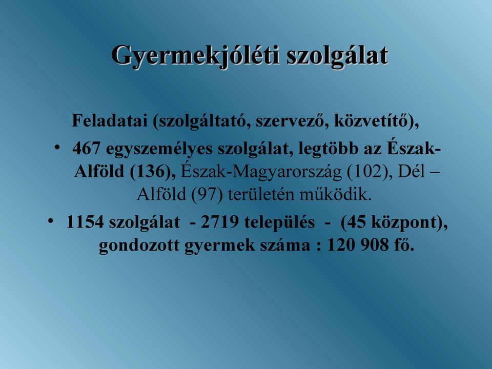 (136), Észak-Magyarország (102), Dél Alföld (97) területén működik.