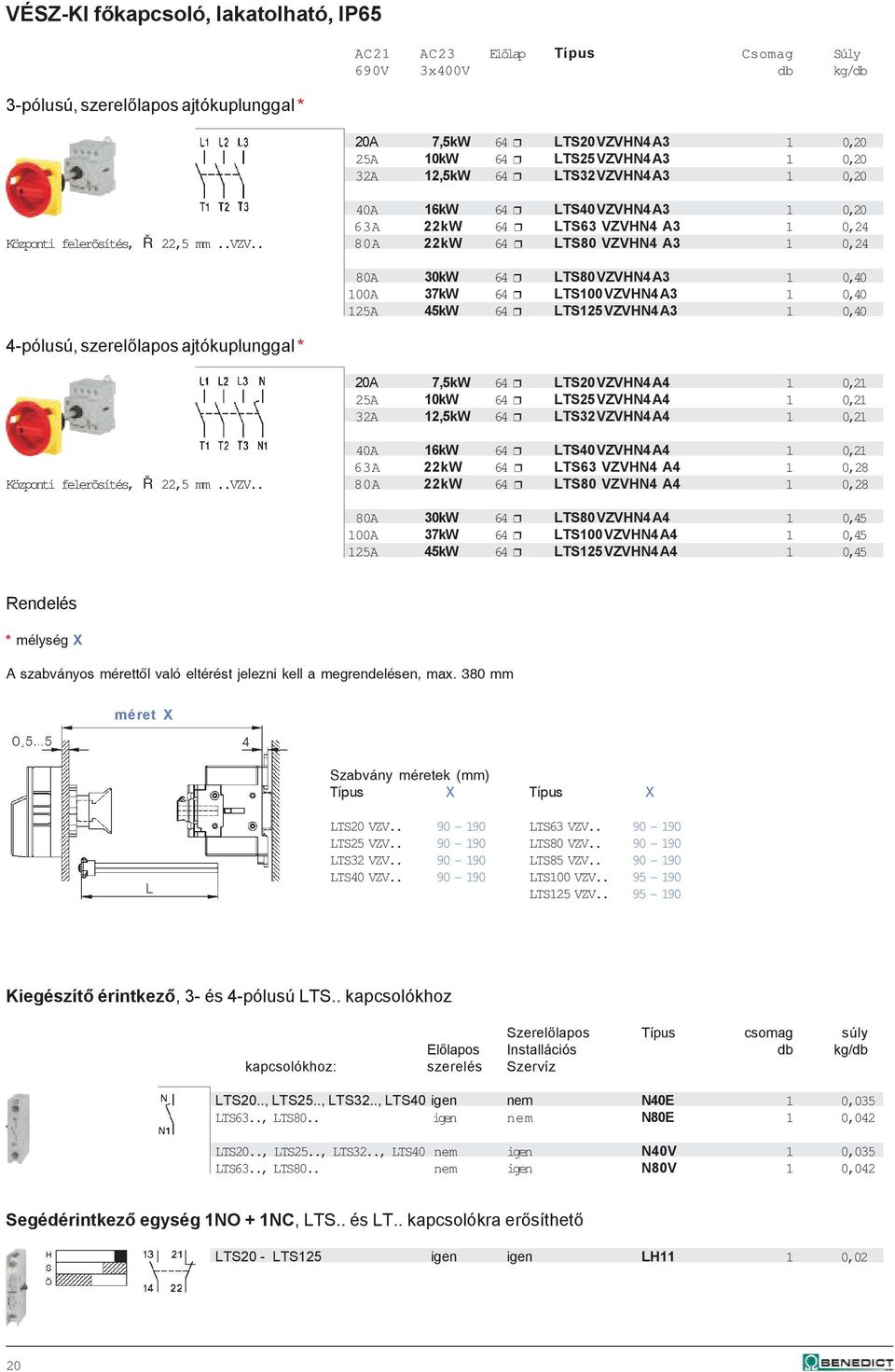 . 80A 22kW 64 LTS80 VZVHN4 A3 1 0,24 4-pólusú, szerelõlapos ajtókuplunggal * 80A 30kW 64 LTS80 VZVHN4 A3 1 0,40 100A 37kW 64 LTS100 VZVHN4 A3 1 0,40 125A 45kW 64 LTS125 VZVHN4 A3 1 0,40 20A 7,5kW 64