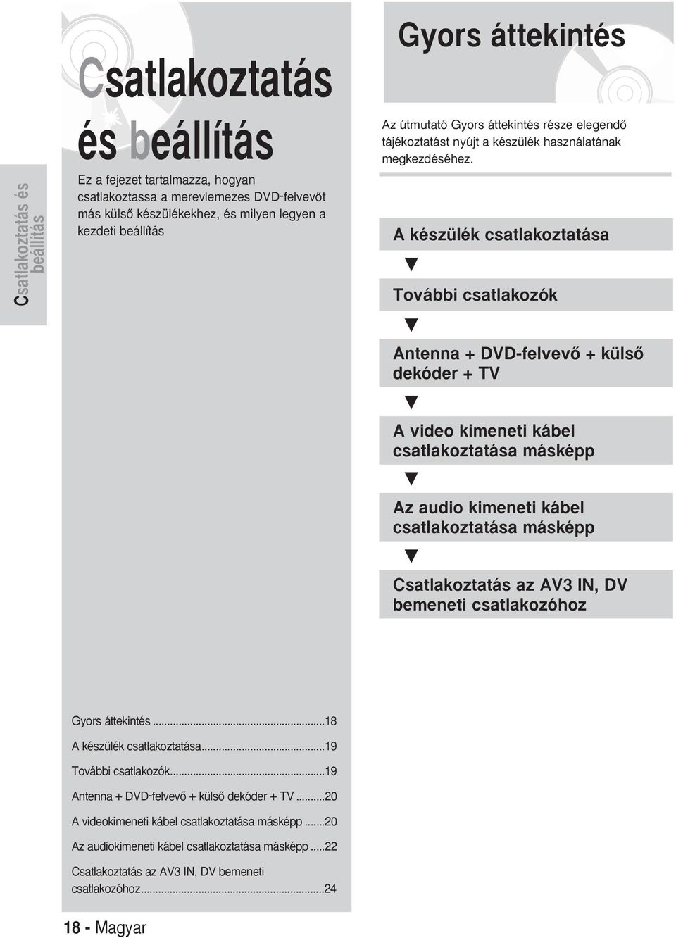 készülék csatlakoztatása További csatlakozók ntenna + DVD-felvevŒ + külsœ dekóder + TV video kimeneti kábel csatlakoztatása másképp z audio kimeneti kábel csatlakoztatása másképp Csatlakoztatás az V