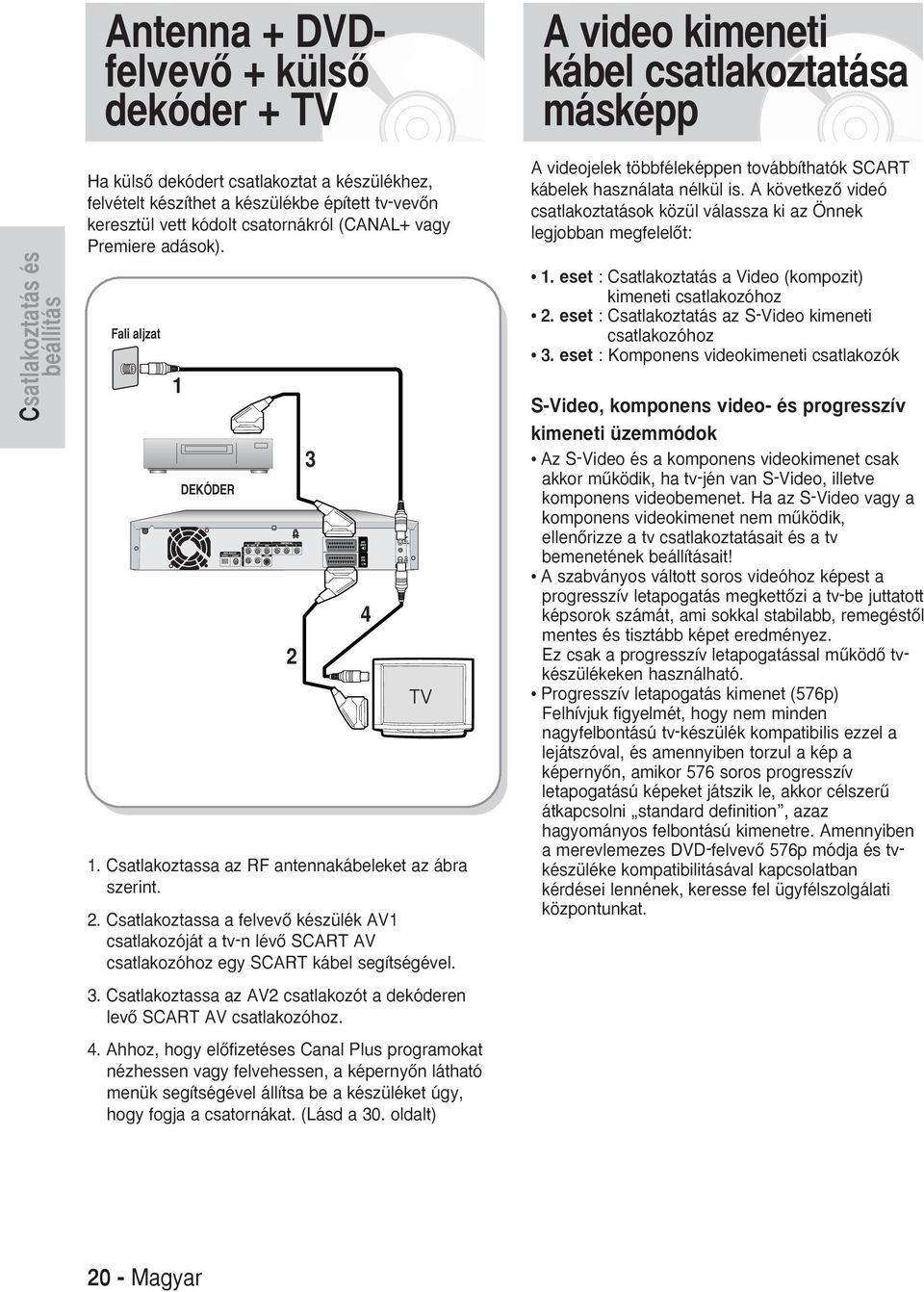 . Csatlakoztassa a felvevœ készülék V csatlakozóját a tv-n lévœ SCRT V csatlakozóhoz egy SCRT kábel segítségével.. Csatlakoztassa az V csatlakozót a dekóderen levœ SCRT V csatlakozóhoz.