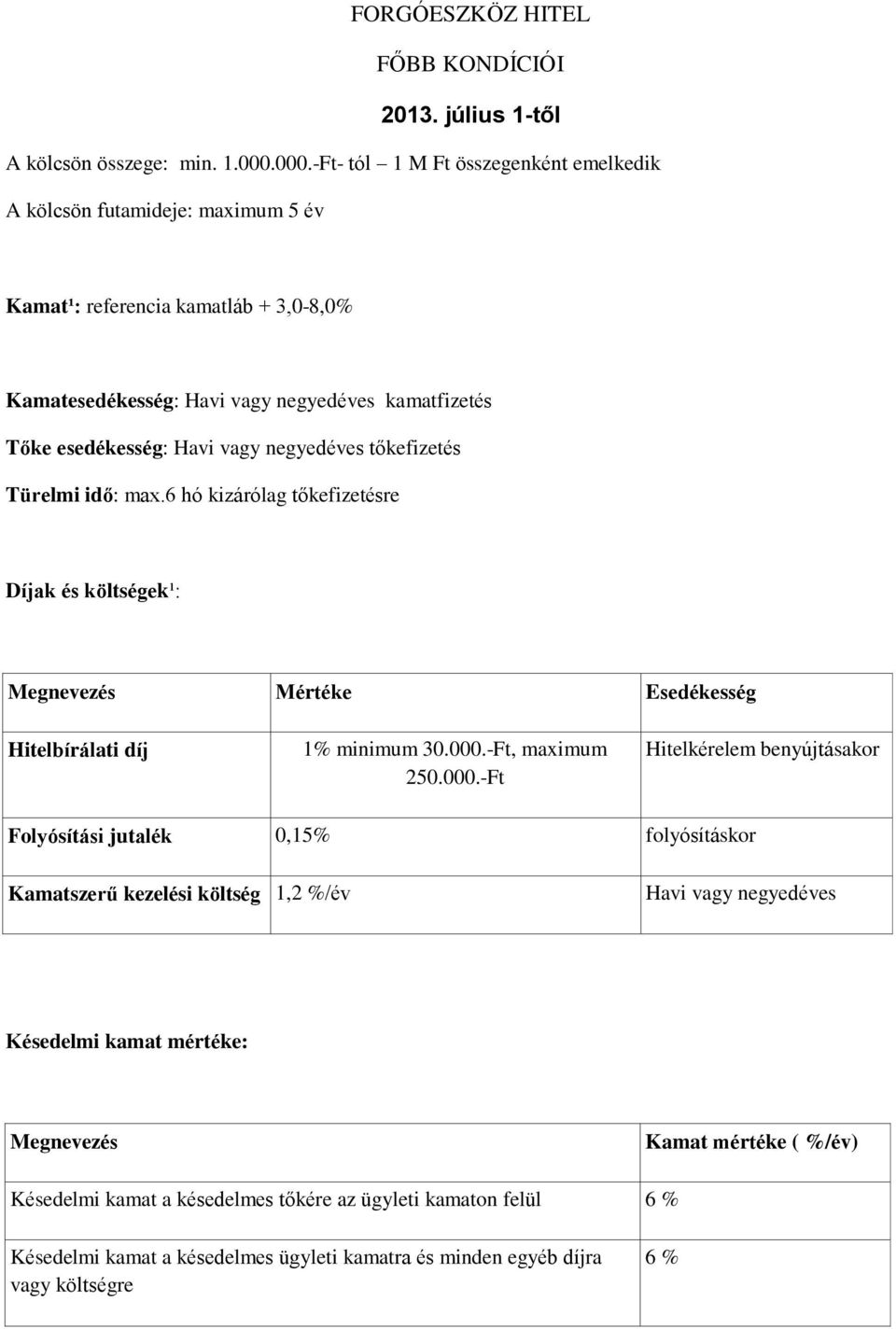 negyedéves tőkefizetés Türelmi idő: max.6 hó kizárólag tőkefizetésre Díjak és költségek¹: Megnevezés Mértéke Esedékesség Hitelbírálati díj 1% minimum 30.000.