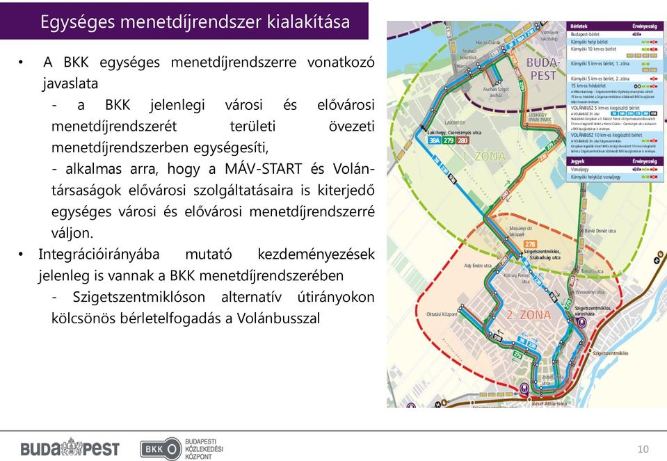 elővárosi szolgáltatásaira is kiterjedő egységes városi és elővárosi menetdíjrendszerré váljon.