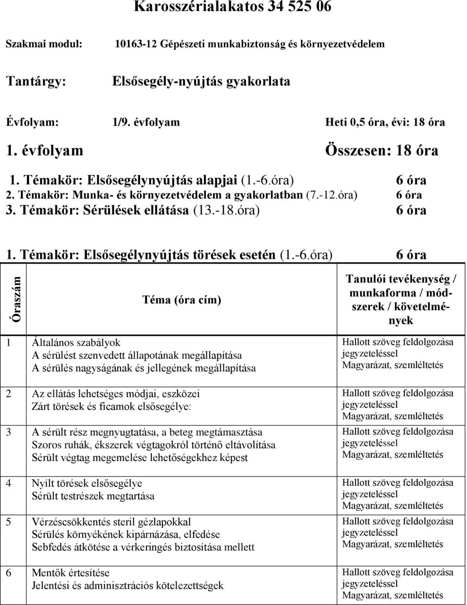 óra) 6 óra 1. Témakör: Elsősegélynyújtás törések esetén (1.-6.