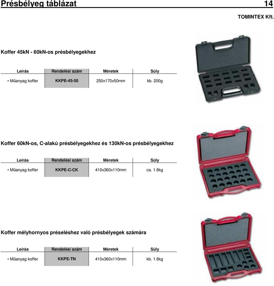 200g Koffer 60kN-os, C-alakú présbélyegekhez és 130kN-os présbélyegekhez Leírás Rendelési szám Méretek