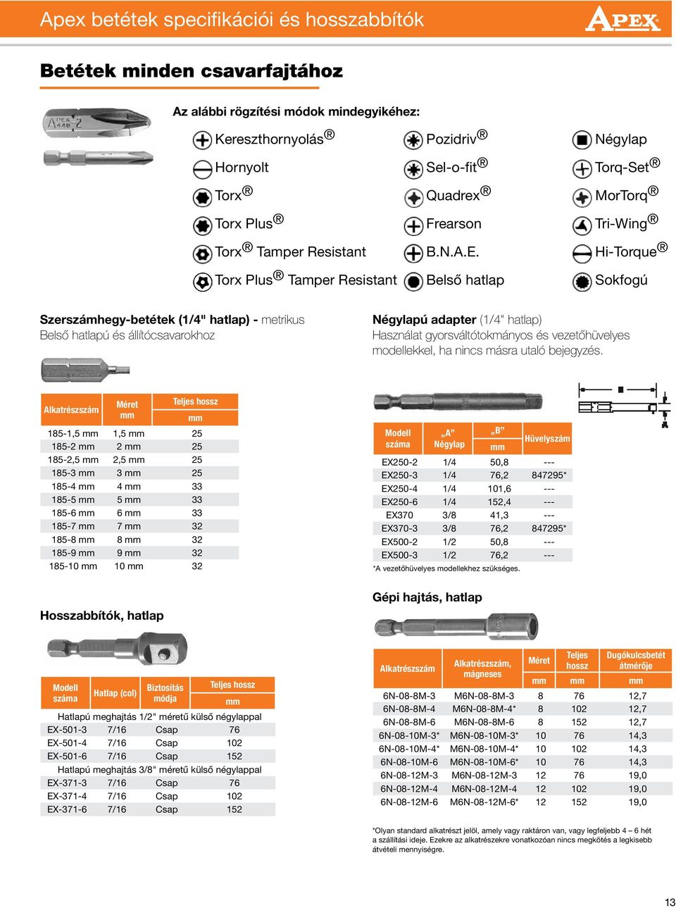 Hi-Torque Torx Plus Tamper Resistant Belső hatlap Sokfogú Szerszámhegy-betétek (1/4" hatlap) - metrikus Belső hatlapú és állítócsavarokhoz Négylapú adapter (1/4" hatlap) Használat gyorsváltótokmányos