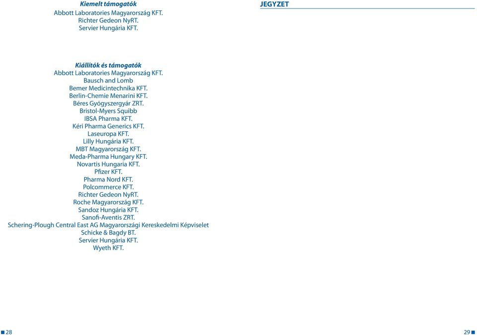 Lilly Hungária KFT. MBT Magyarország KFT. Meda-Pharma Hungary KFT. Novartis Hungaria KFT. Pfizer KFT. Pharma Nord KFT. Polcommerce KFT. Richter Gedeon NyRT.