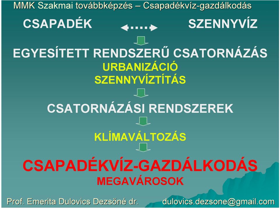 SZENNYVÍZTÍTÁS CSATORNÁZÁSI