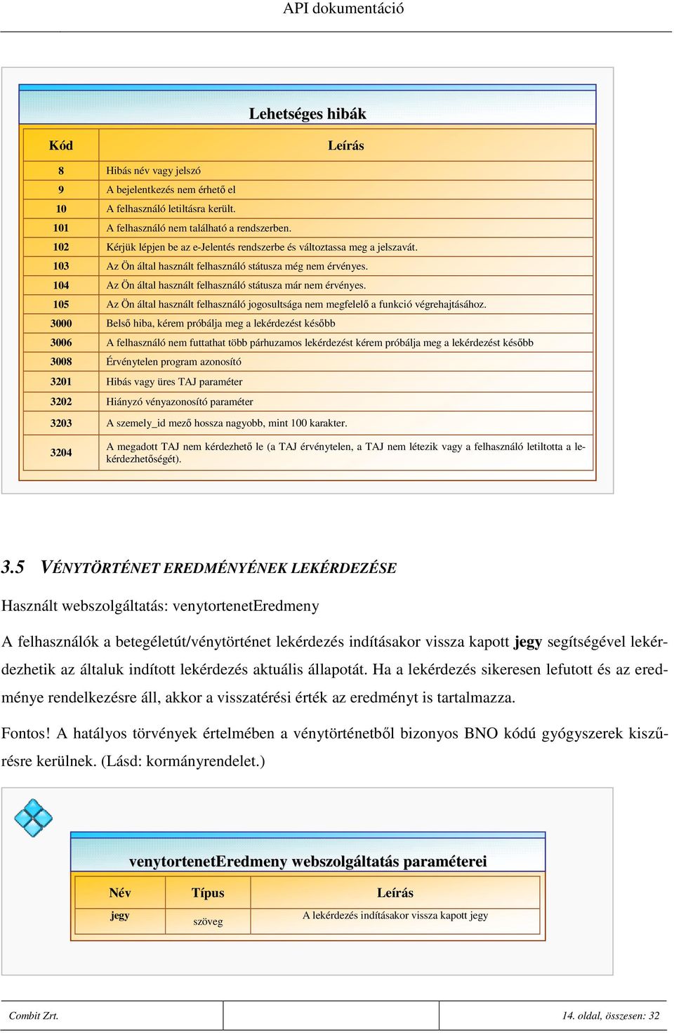 104 Az Ön által használt felhasználó státusza már nem érvényes. 105 Az Ön által használt felhasználó jogosultsága nem megfelelı a funkció végrehajtásához.