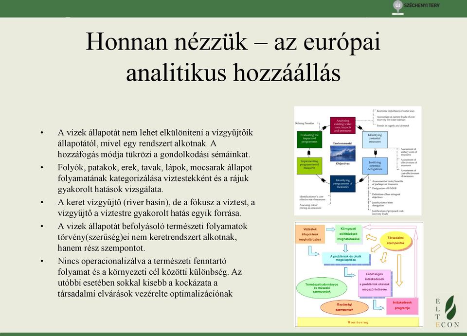 A keret vízgyűjtő (river basin), de a fókusz a víztest, a vízgyűjtő a víztestre gyakorolt hatás egyik forrása.