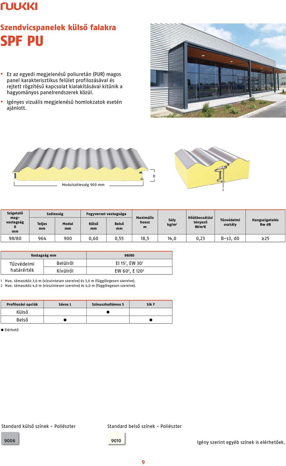 szélesség 900 Szigetelő agvastagság kg/ 2 98/80 964 900 0,60 0,55 18,5 14,0 0,23 B-s3, d0 25 Vastagság 98/80 Belülről EI 15 1, EW 30 1 Kívülről EW 60 2, E 120 2 1 Max.