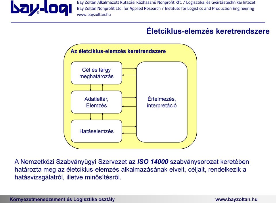 Szabványügyi Szervezet az ISO 14000 szabványsorozat keretében határozta meg az