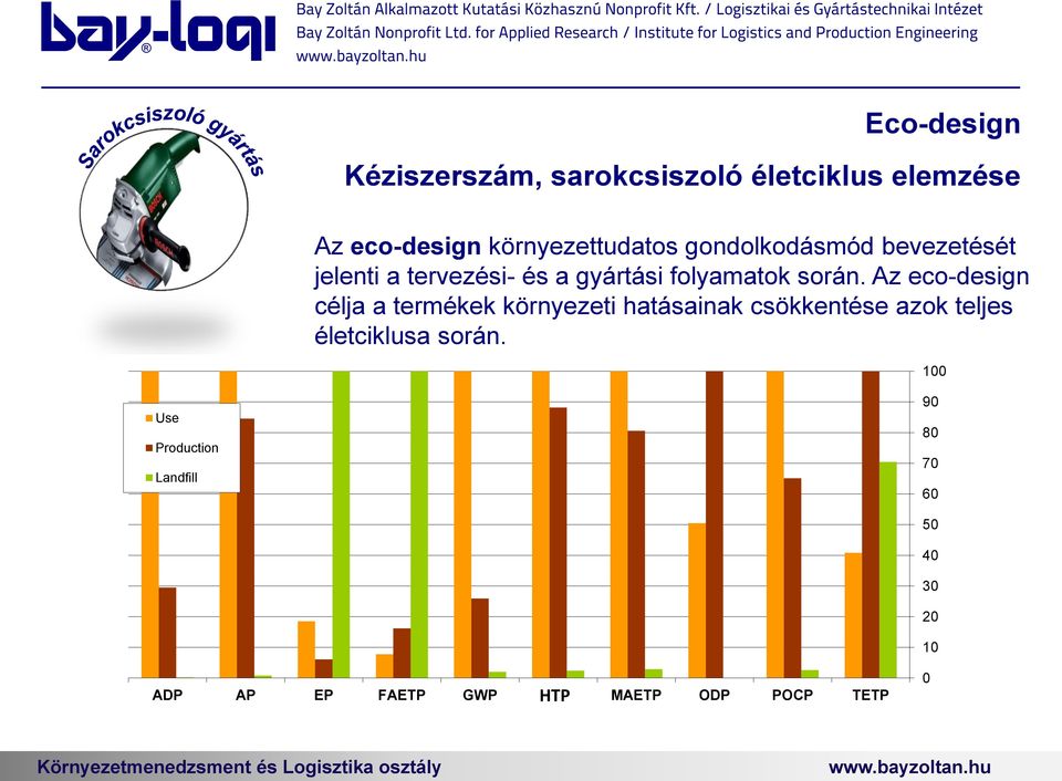 Az eco-design célja a termékek környezeti hatásainak csökkentése azok teljes életciklusa